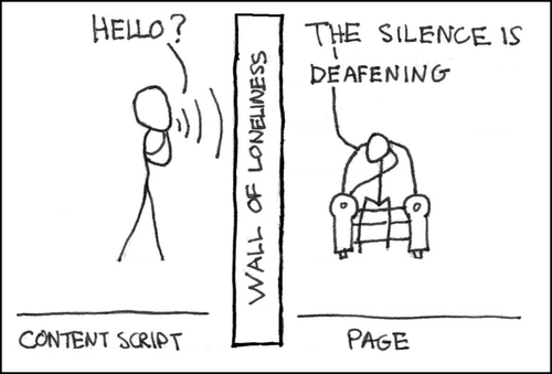 Stick figure comic: a content script calls “Hello?” through the “wall of loneliness” to the page, which sits alone in an armchair saying “the silence is deafening”